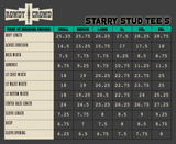 MOCHA- Starry Stud Tee