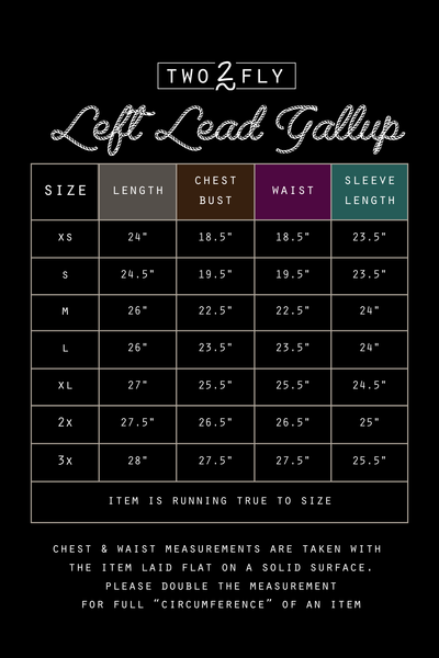 LEFT LEAD GALLUP